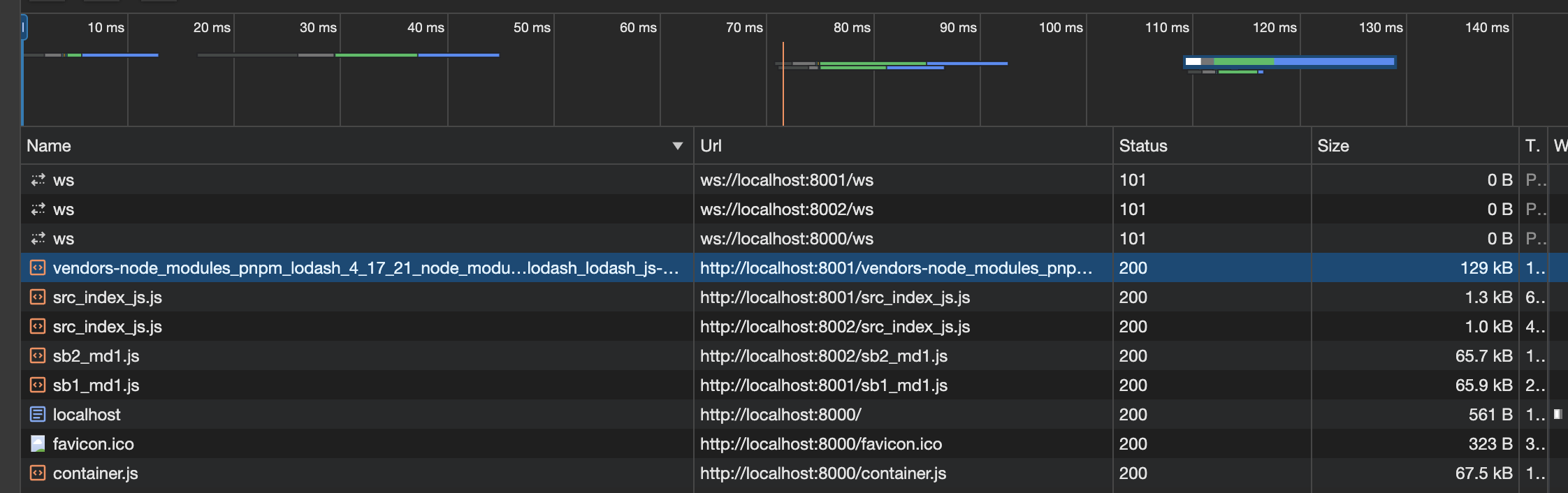 micro-frontends - network tab - case 2