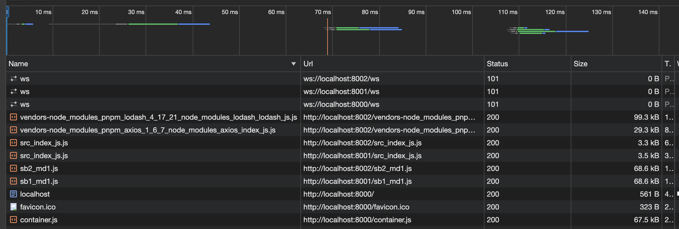 micro-frontends - network tab - case 6