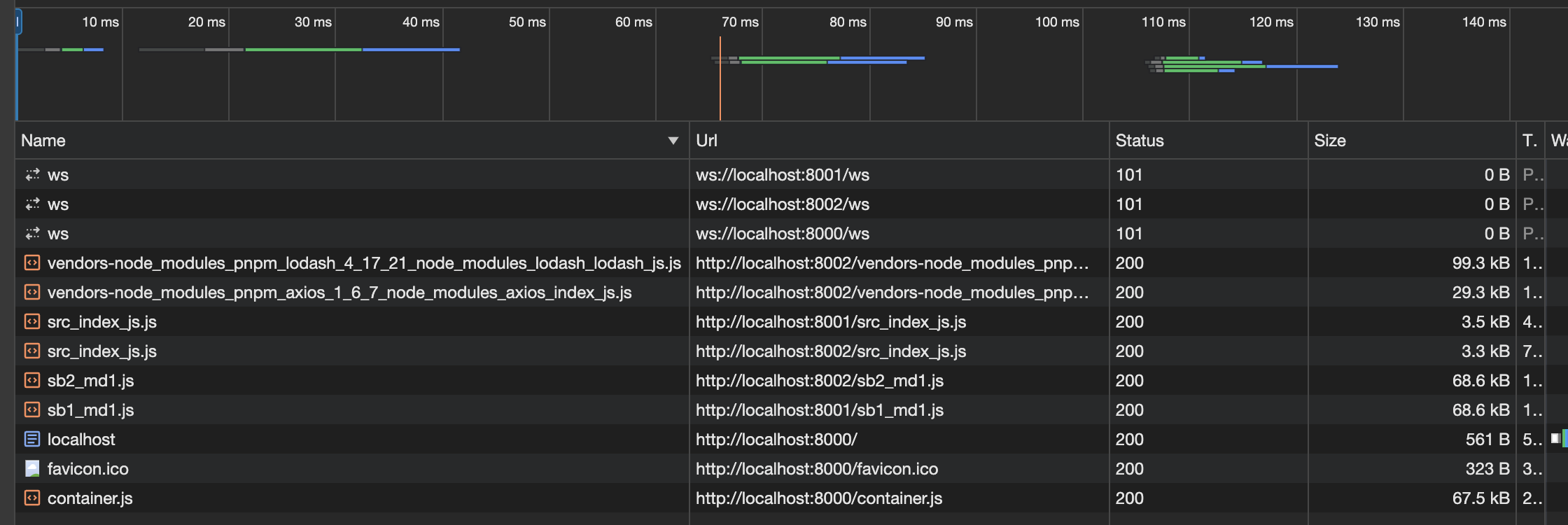 micro-frontends - network tab - case 7