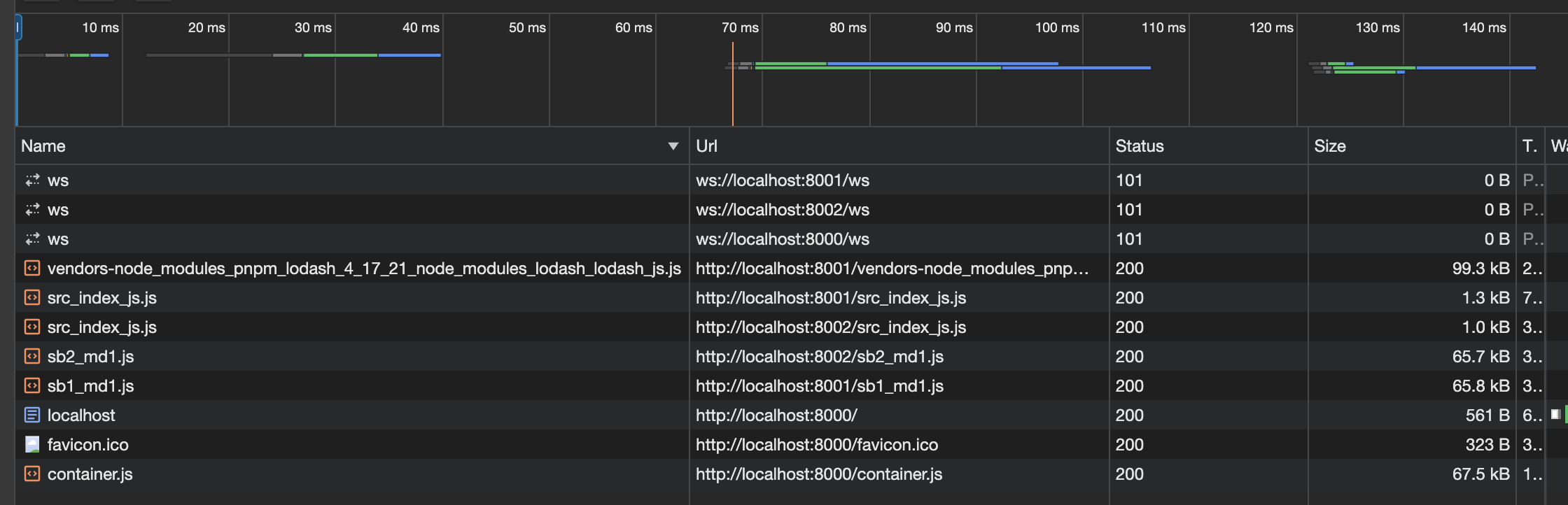 micro-frontends - network tab - case 1